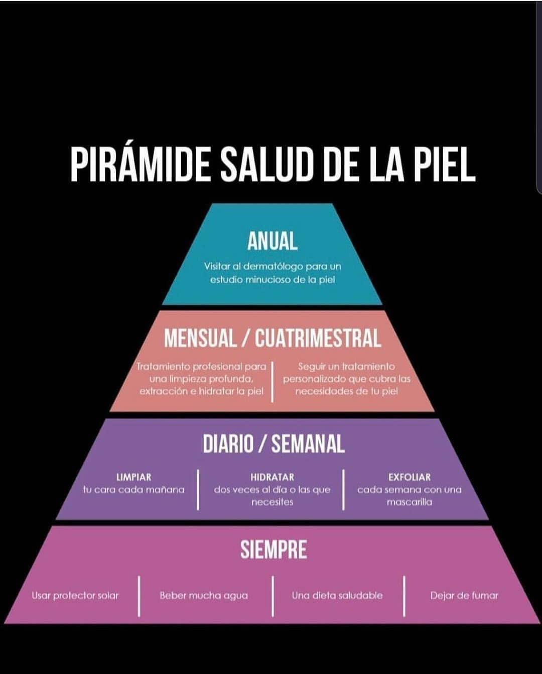 Ya no hay excusas! Como debemos cuidar l&mldr;